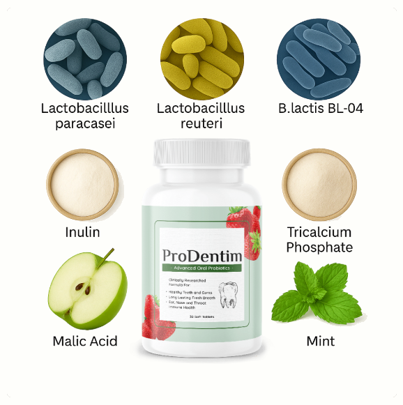 Prodentim Reviews