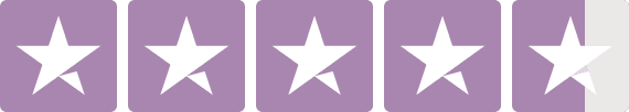 Menovelle Customers review