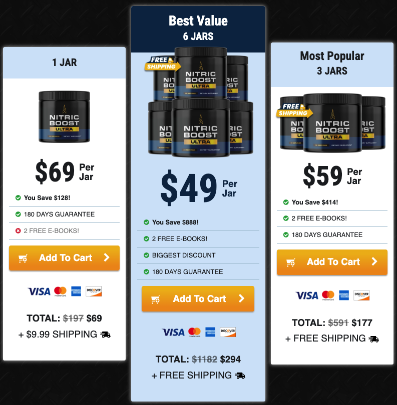 Nitric Boost Price