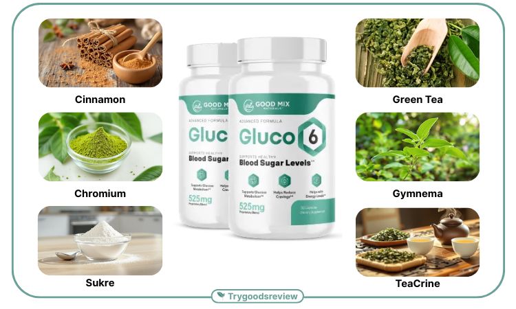 Gluco 6 Reviews